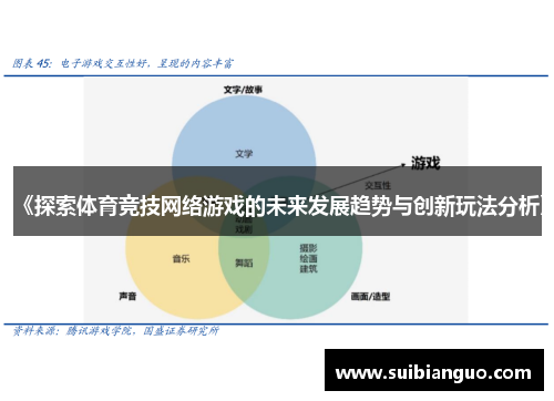 《探索体育竞技网络游戏的未来发展趋势与创新玩法分析》